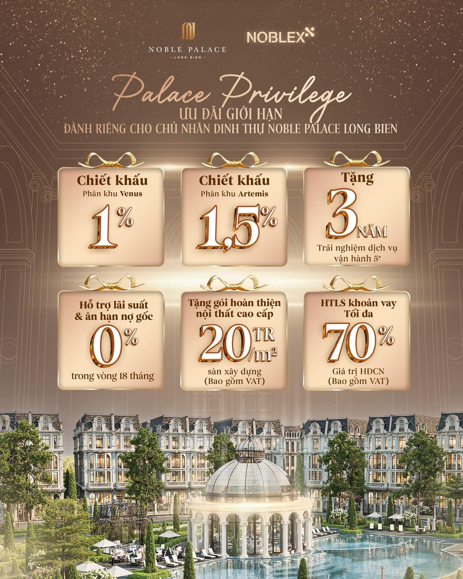 chính sách bán hàng dự án noble palace long biên